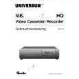 UNIVERSUM VR715 Owners Manual UNIVERSUM VR715 Owners Manual