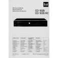 DUAL CD1035RC Service Manual DUAL CD1035RC Service Manual