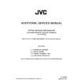 JVC AAV11EA Service Manual JVC AAV11EA Service Manual