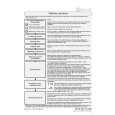 WHIRLPOOL TRD PRESTIGE 8 Quick Start WHIRLPOOL TRD PRESTIGE 8 Quick Start