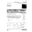 PHILIPS 21AA3350 Service Manual PHILIPS 21AA3350 Service Manual