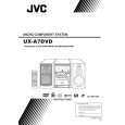JVC UX-A7DVDUD Owners Manual JVC UX-A7DVDUD Owners Manual