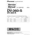 PIONEER DV-2650-S/WVXU Service Manual PIONEER DV-2650-S/WVXU Service Manual
