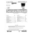 PHILIPS 15C32A0./D Service Manual PHILIPS 15C32A0./D Service Manual
