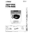JVC TN-A66 Owners Manual JVC TN-A66 Owners Manual