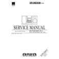 AIWA XR-MD500 Service Manual AIWA XR-MD500 Service Manual