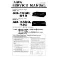 AIWA AD-F360 Service Manual AIWA AD-F360 Service Manual