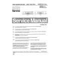 PHILIPS VR778 Service Manual PHILIPS VR778 Service Manual