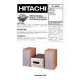 HITACHI AXM7E Service Manual HITACHI AXM7E Service Manual