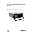 PHILIPS PM3320 Owners Manual PHILIPS PM3320 Owners Manual