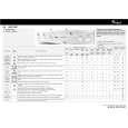 WHIRLPOOL AWM 5087 Quick Start WHIRLPOOL AWM 5087 Quick Start