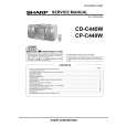 SHARP CPC440W Service Manual SHARP CPC440W Service Manual