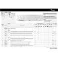 WHIRLPOOL FL 5064 Quick Start WHIRLPOOL FL 5064 Quick Start