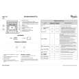 WHIRLPOOL AKZ 319 IX Quick Start WHIRLPOOL AKZ 319 IX Quick Start
