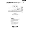 ONKYO TXSR302 Service Manual ONKYO TXSR302 Service Manual