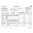 WHIRLPOOL AWO/D 41115 Quick Start WHIRLPOOL AWO/D 41115 Quick Start