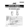 JVC MC-8200U Service Manual JVC MC-8200U Service Manual
