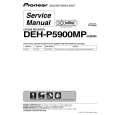 PIONEER DEH-P5900MP/X1PEW5 Service Manual PIONEER DEH-P5900MP/X1PEW5 Service Manual