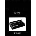 TEAC A170 Service Manual TEAC A170 Service Manual
