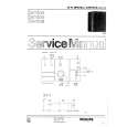 PHILIPS 22RH544 Service Manual PHILIPS 22RH544 Service Manual