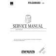 AIWA FRDAW450 Service Manual AIWA FRDAW450 Service Manual