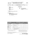 WHIRLPOOL GSX 7551 Quick Start WHIRLPOOL GSX 7551 Quick Start