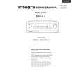 INTEGRA DTR8.2 Service Manual INTEGRA DTR8.2 Service Manual