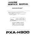 ALPINE PXA-H900 Service Manual ALPINE PXA-H900 Service Manual