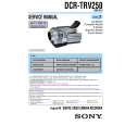 SONY DCRTRV250 Service Manual SONY DCRTRV250 Service Manual