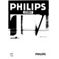 PHILIPS 29PT722B/01 Owners Manual PHILIPS 29PT722B/01 Owners Manual