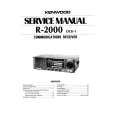 KENWOOD R-2000 Service Manual KENWOOD R-2000 Service Manual