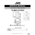 JVC TH-M303 Service Manual JVC TH-M303 Service Manual
