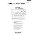 ONKYO TXSR601 Service Manual ONKYO TXSR601 Service Manual