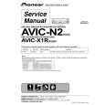 PIONEER AVIC-N2 Service Manual PIONEER AVIC-N2 Service Manual
