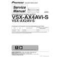 PIONEER VSX-AX4ASI-G/FXJ Service Manual PIONEER VSX-AX4ASI-G/FXJ Service Manual