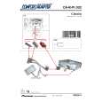 PIONEER CA-R-PI.032 Owners Manual PIONEER CA-R-PI.032 Owners Manual