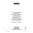 ZANUSSI ZK 21/6 ATO Owners Manual ZANUSSI ZK 21/6 ATO Owners Manual