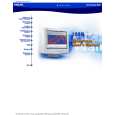 PHILIPS 109B23/14N Owners Manual PHILIPS 109B23/14N Owners Manual