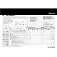 WHIRLPOOL WAT Excellence 2256 Quick Start WHIRLPOOL WAT Excellence 2256 Quick Start