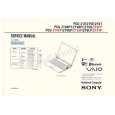 SONY PCGZ1V Service Manual SONY PCGZ1V Service Manual