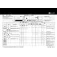 WHIRLPOOL WAA 1201 Quick Start WHIRLPOOL WAA 1201 Quick Start