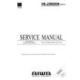 AIWA HS-JXM2000 Service Manual AIWA HS-JXM2000 Service Manual
