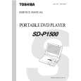 TOSHIBA SDP1500 Service Manual TOSHIBA SDP1500 Service Manual