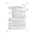 WHIRLPOOL AWZ 410/S UK Owners Manual WHIRLPOOL AWZ 410/S UK Owners Manual