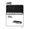 JVC TV3L Service Manual JVC TV3L Service Manual