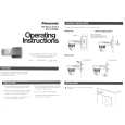 PANASONIC WVQ108AE Owners Manual PANASONIC WVQ108AE Owners Manual