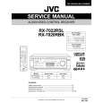 JVC RX7020RBK Service Manual JVC RX7020RBK Service Manual
