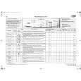 WHIRLPOOL AWO/D 6727 Quick Start WHIRLPOOL AWO/D 6727 Quick Start
