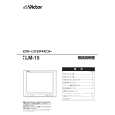 JVC LM-15 Owners Manual JVC LM-15 Owners Manual