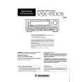 PIONEER VSX9700S Owners Manual PIONEER VSX9700S Owners Manual